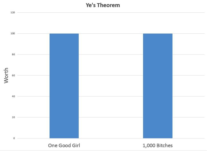 YaYa (@teedaiisound) on Twitter photo 