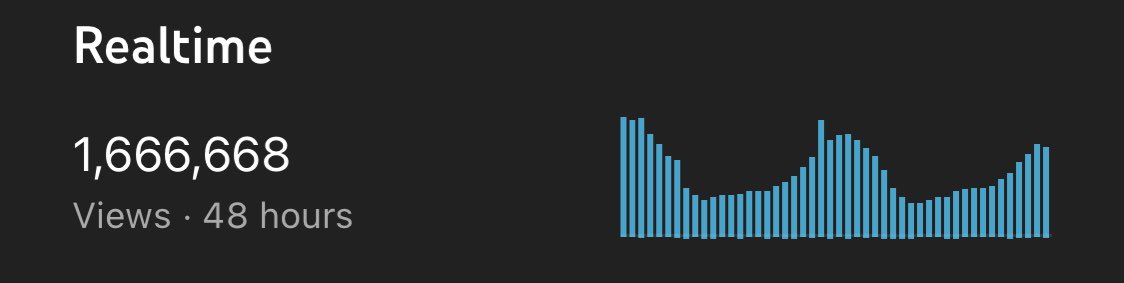 My OCD can’t cope with this…