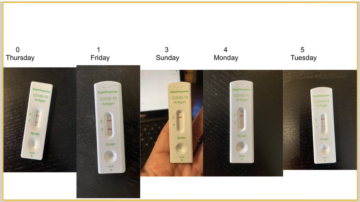 jlill_y's tweet photo. Why is this happening??
Also coincides with symptoms. Was getting better, now they’re coming back. It’s disheartening  #CovidIsNotOver @michaelmina_lab https://t.co/xIqNbhIEfr
