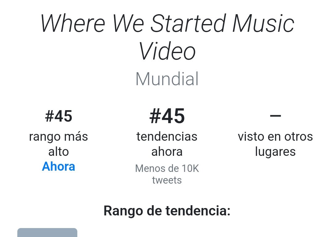 KatyGoddess_17's tweet photo. No se, según esto
Where we started music video #WhereWeStartedMusicVideo esta en el #45 de tendencia mundial... sigan usando el # 😭😭😭🤠 https://t.co/4qI0UyKJ2c