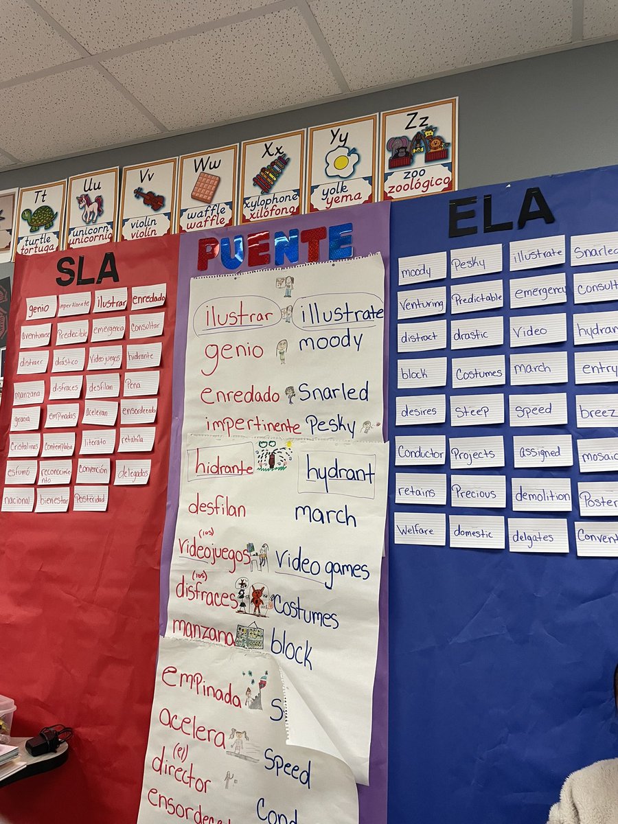 ThatLittleLady's tweet photo. Guided reading &amp; the three linguistic spaces in Ms. Freyre’s class @CCES_Hippos @HuttoISD  #bridging #duallanguage https://t.co/njEz828luW