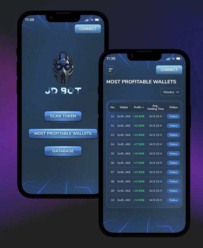 Sammymorney's tweet photo. @JDBOT_OFFICIAL @VenomCrypto_ Holdy bear @VenomCrypto_ https://t.co/ZCGJcC770Z