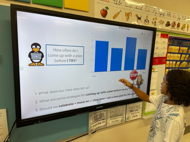 As a class we set goals to increase our learning! We used a survey, bar graph and data to create a goal for attacking math problems! Alright thirds, time to MAKEA PLAN before we solve! #STMathSTEMWeek  #SeeYourselfInSTEM @FranklinPSNews @STMath @KellerSchool
