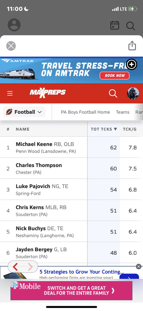 Leading stat player in tackles 🔥🔥