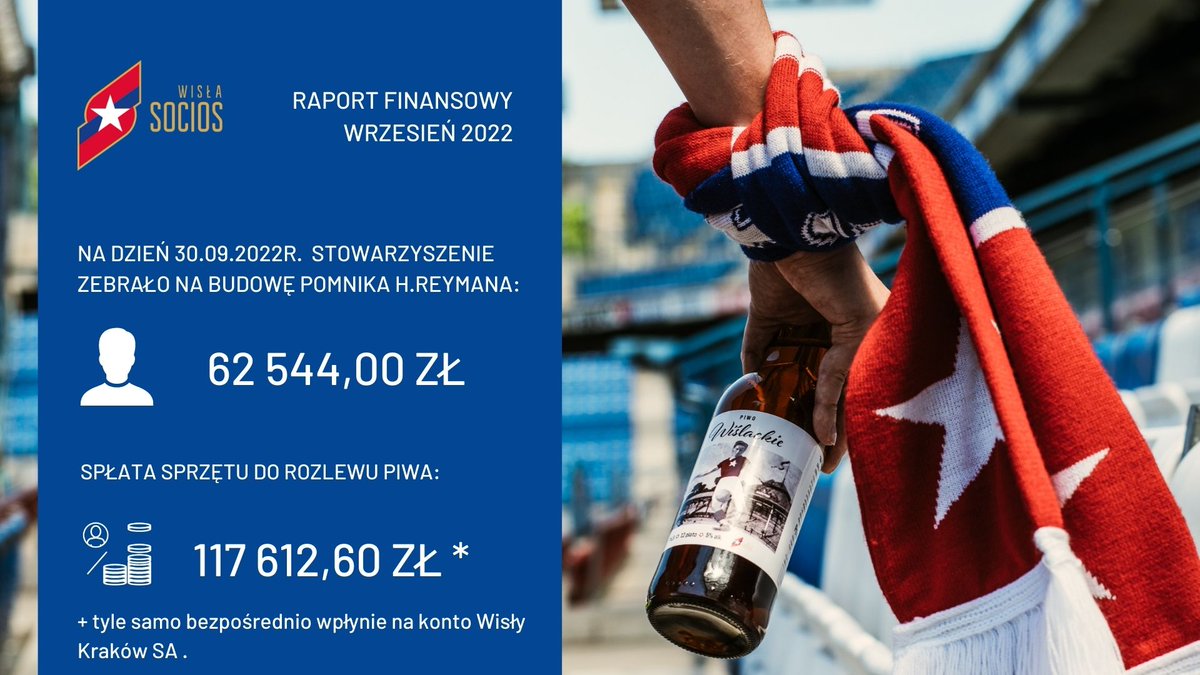 SociosWisla's tweet photo. Zachęcamy do zapoznania się z raportem za wrzesień.
Do programu #PartnerSocios dołączyły dwie firmy - AKRG Ltd oraz @goplusbetpl. Zrealizowaliśmy dwa cele w ramach akcji #FrekwencjęBudujemy oraz przeprowadziliśmy zbiórkę #RazemDlaMadzi.
Pełna wersja📥
🔗https://t.co/tJP96EwXy0 https://t.co/y91HEt5ZLk