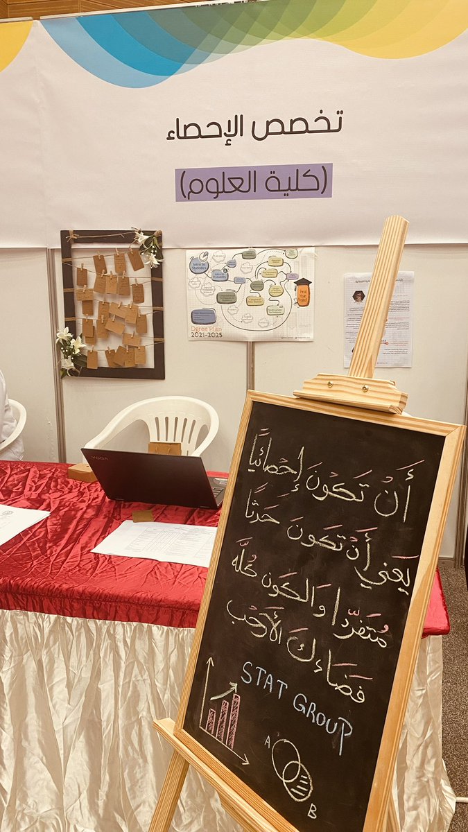stat_group's tweet photo. -كُنا ومازِلنا حدثًا مُتفردًا-
📷هُنا بعض فضاءنا الأرحب الذي اتسع حتى شمل الجميع في معرض التخصصات: https://t.co/Stx1HvxcOy