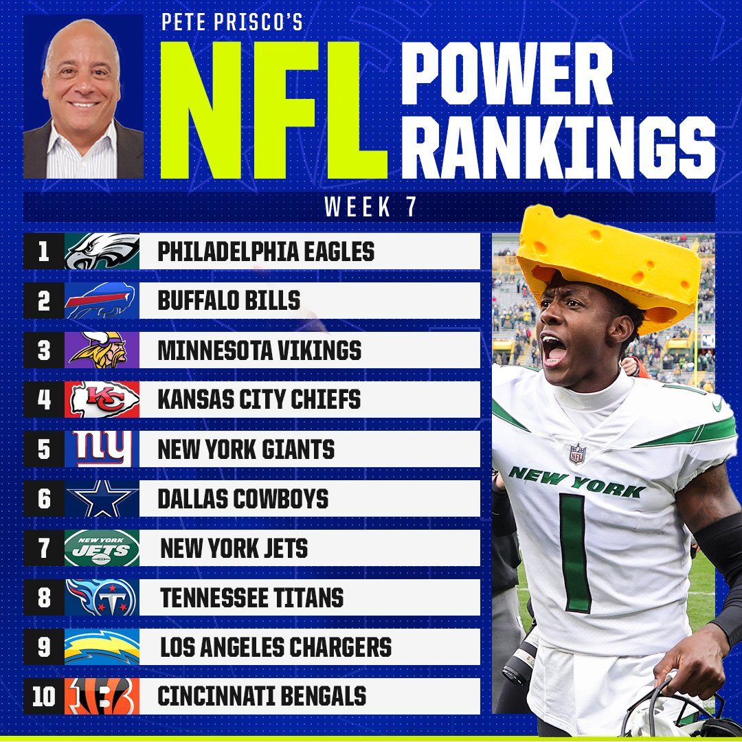 NFL Week 1 picks, plus Prisco's power rankings and big records