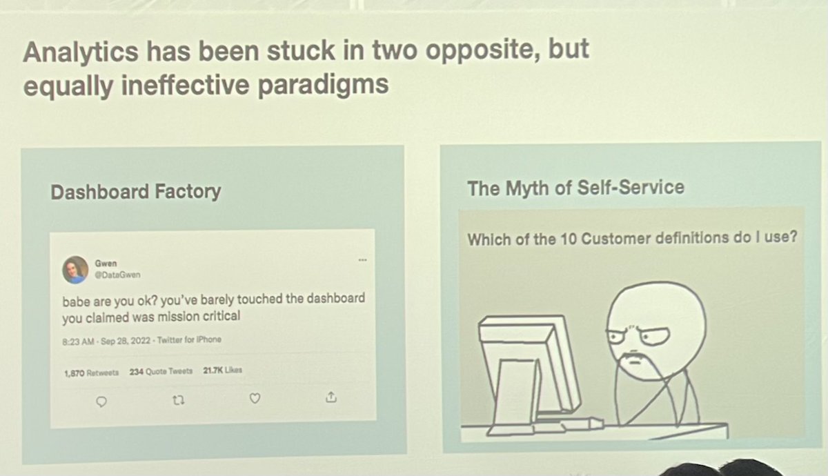 astorrs's tweet photo. A sad truth for most organizations today… #dbtCoalesce https://t.co/AVZVZluXOR