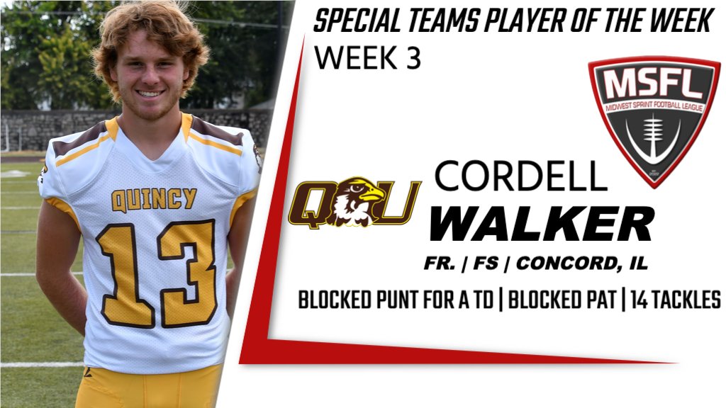 After a week's break, MSFL football had another week of big performances. <a href="/CCSJAthletics/">Crimson Wave</a> Isaac Hegwood, <a href="/FBUGriffins/">Fontbonne Athletics</a> Chris Reckel, and <a href="/QUHawks/">Quincy Hawks</a> Cordell Walker had standout performances to earn their first MSFL Player of the Week honors. 

📰 midwestsprintfootball.com/general/2021-2…