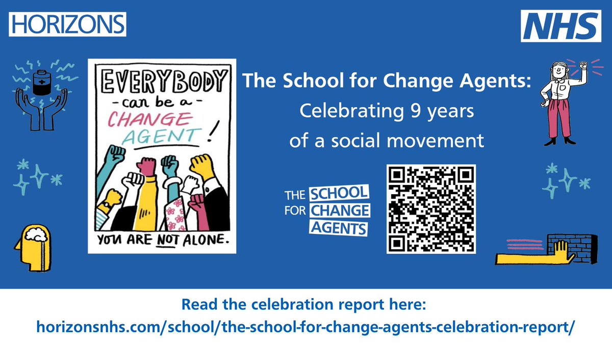 For more than 9 years the School for Change Agents has provided 100s of people across 140 countries with the confidence, tools & resources to create change!🤩

To celebrate this huge achievement, we are proud to present the #S4CA Celebration Report 🥳

➡️horizonsnhs.com/school/the-sch…