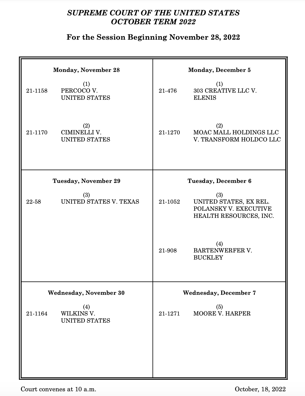 SCOTUSblog (SCOTUSblog) / Twitter