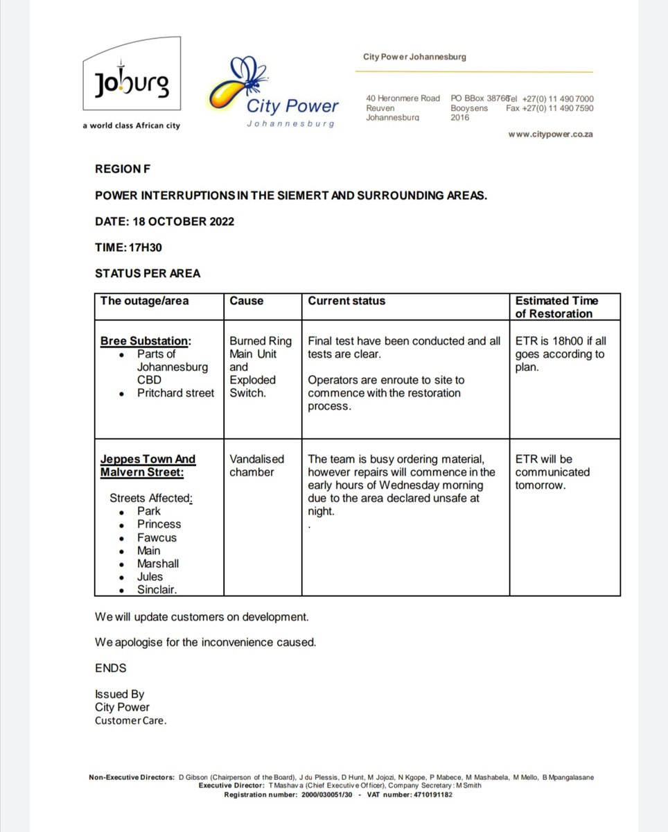 CityPowerJhb's tweet photo. Region F #Siemert

Repairs are completed, if all tests clear restoration will Commence. #BreeSub

#Jeppestown team is collecting material. ^DR https://t.co/xDcLZLEvWh