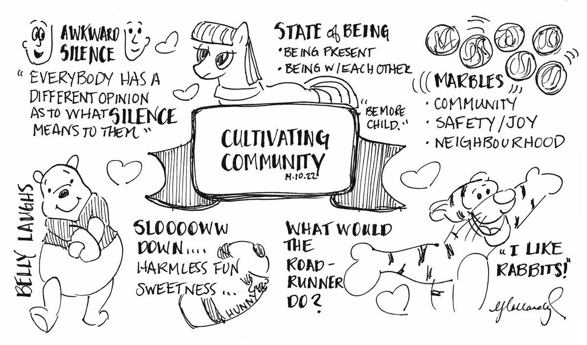 Axiom News (@axiomnews) on Twitter photo Friday's #CultivatingCommunity brought cartoons!
"Imagine this character of yours throws a party. What other characters would you invite? Describe the scene. What colour would you choose to represent the party & why?"
Oct 28: eventbrite.ca/e/cultivating-…
#Sketchnote by <a href="/YHollandy/">Yvonne Hollandy</a> Friday's #CultivatingCommunity brought cartoons!
"Imagine this character of yours throws a party. What other characters would you invite? Describe the scene. What colour would you choose to represent the party & why?"
Oct 28: eventbrite.ca/e/cultivating-…
#Sketchnote by <a href="/YHollandy/">Yvonne Hollandy</a>