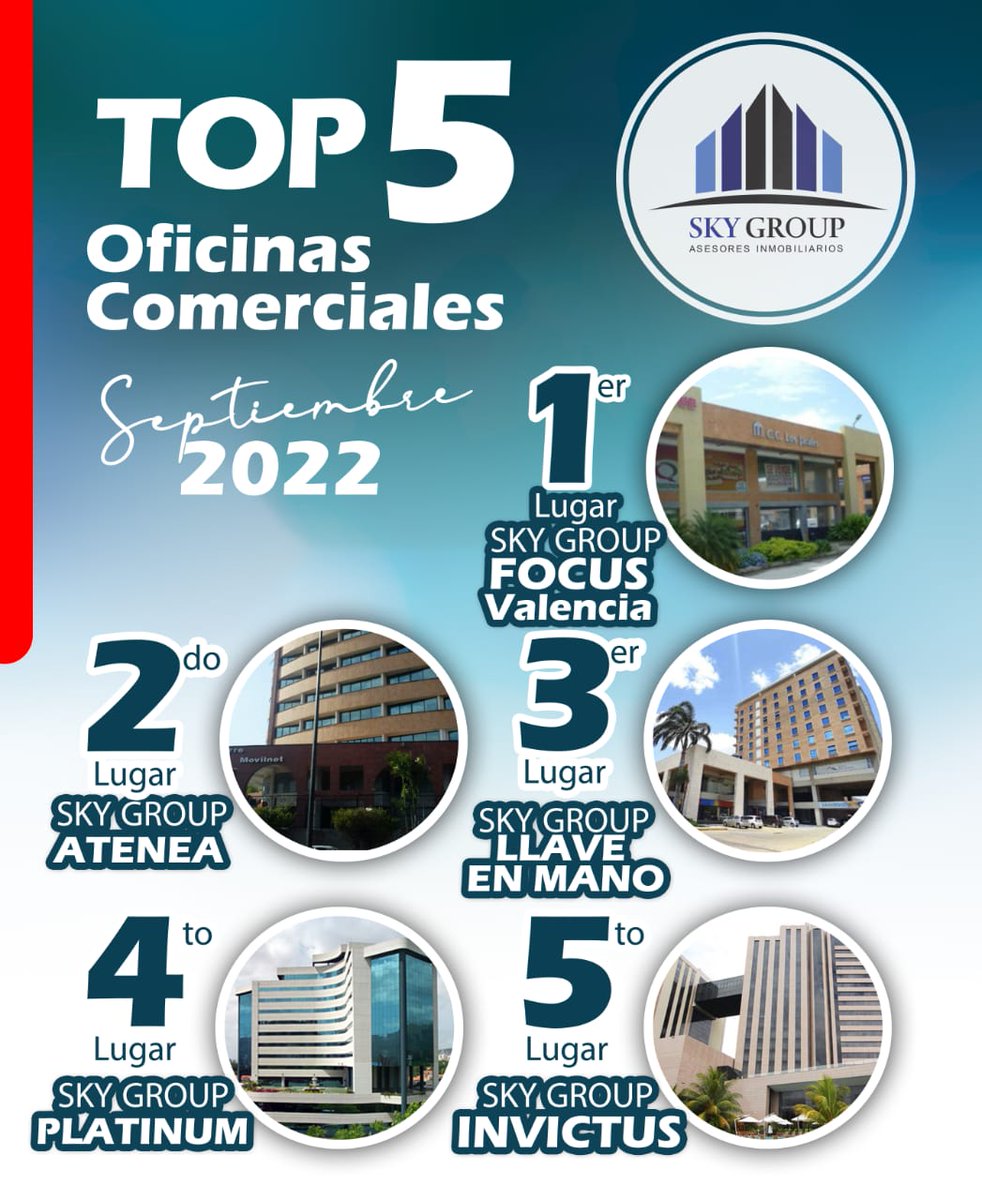 SKY GROUP tweet media