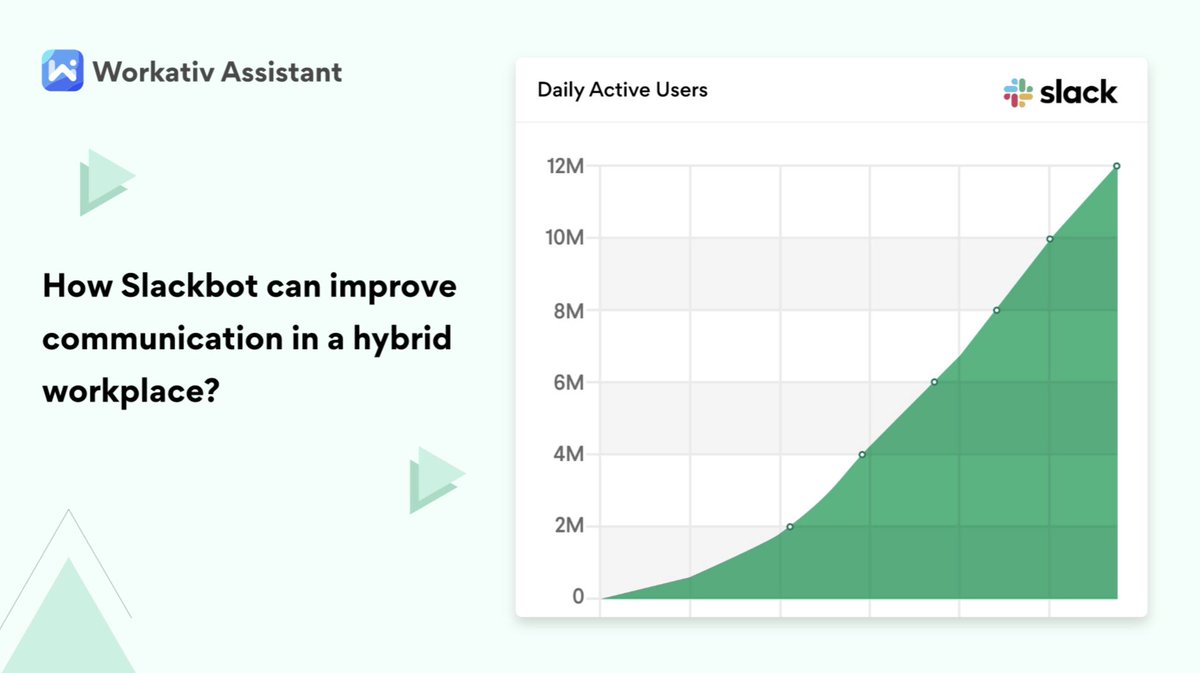 Workativ | Automate Employee Support! tweet media