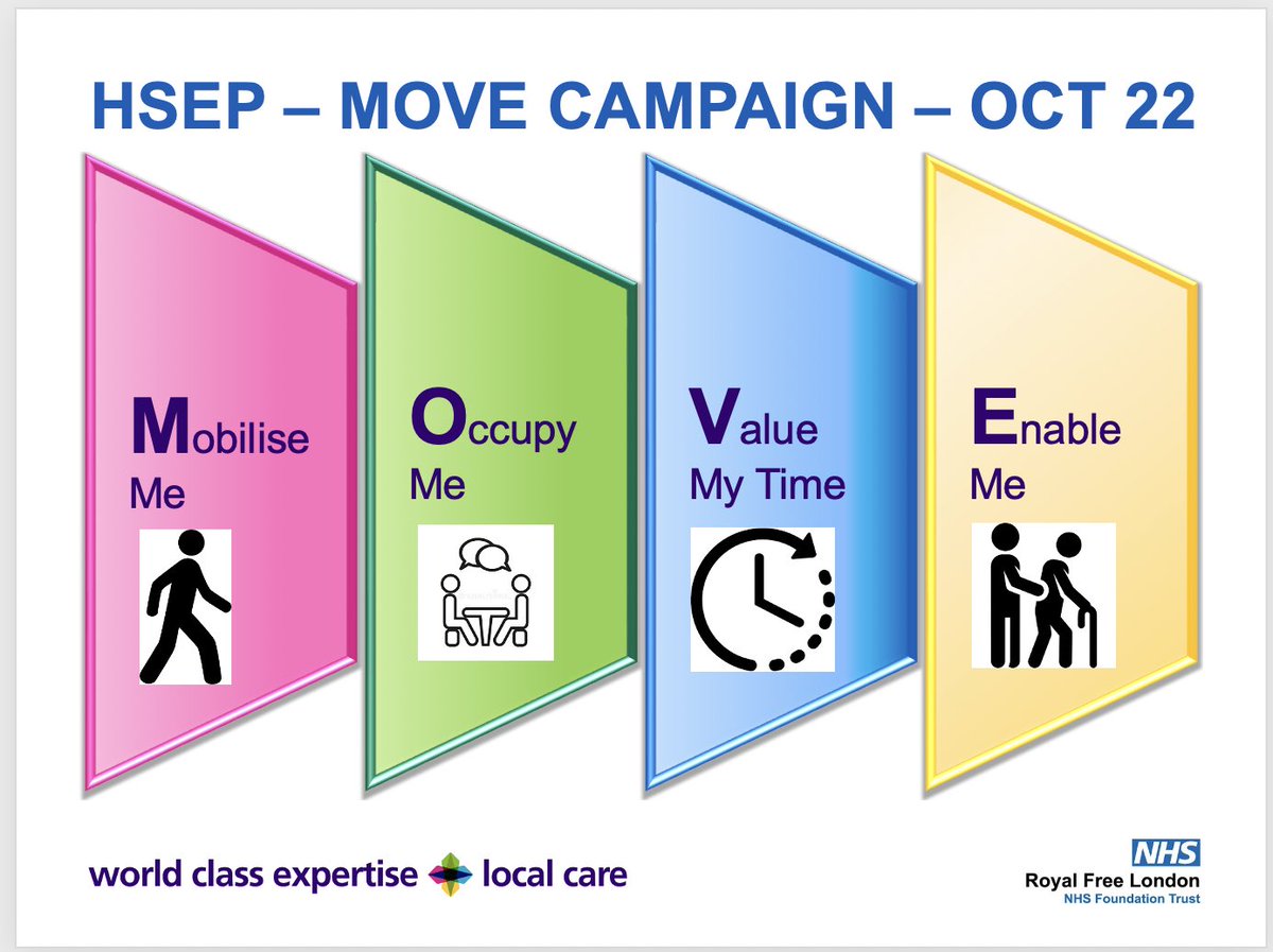 During the month of October, we are launching #MOVE campaign on our  older peoples wards <a href="/RoyalFreeNHS/">Royal Free London</a> - an MDT approach to addressing hospital associated deconditioning #HAD and valuing our patient’s time #last1000days #endpjparalysis #homefirst #stopthepressure #fallsfreecare