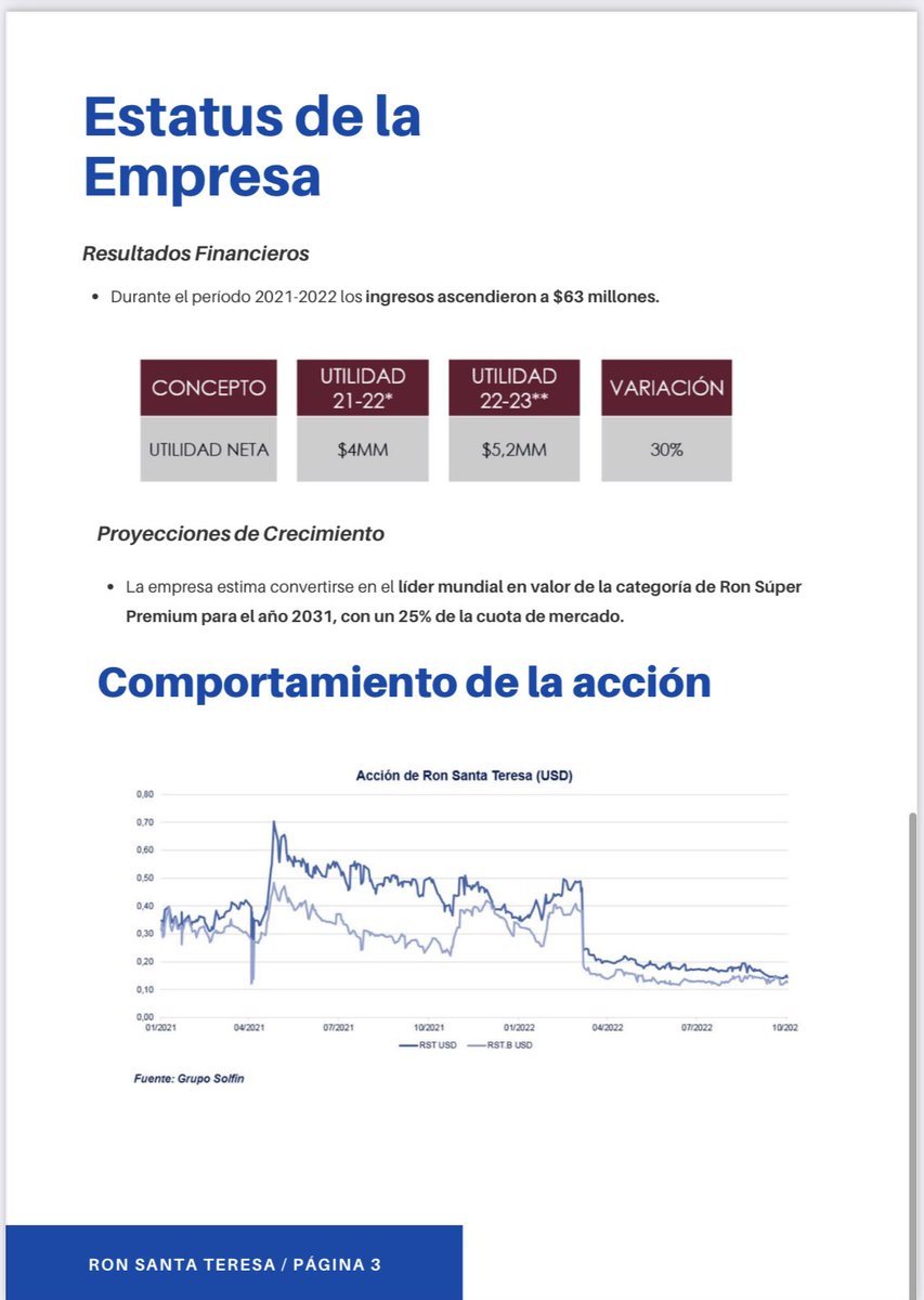 cguilliod's tweet photo. Dentro de las empresas que cotizan en la @Bolsacaracas  esta @ronsantateresa  La reciente adquisición de la de ron "Diplomático", por $725 mm por parte de Brown Forman, perfila a RST con un potencial de crecimiento en valoración importante. Anexo reporte @gruposolfin https://t.co/rhKkjcEb3t