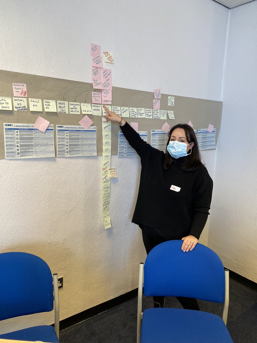 jueypea's tweet photo. Loving team improvement at hyndurn ITT. Lots of improvement to do and great team engagement https://t.co/JKzdJkXkFL