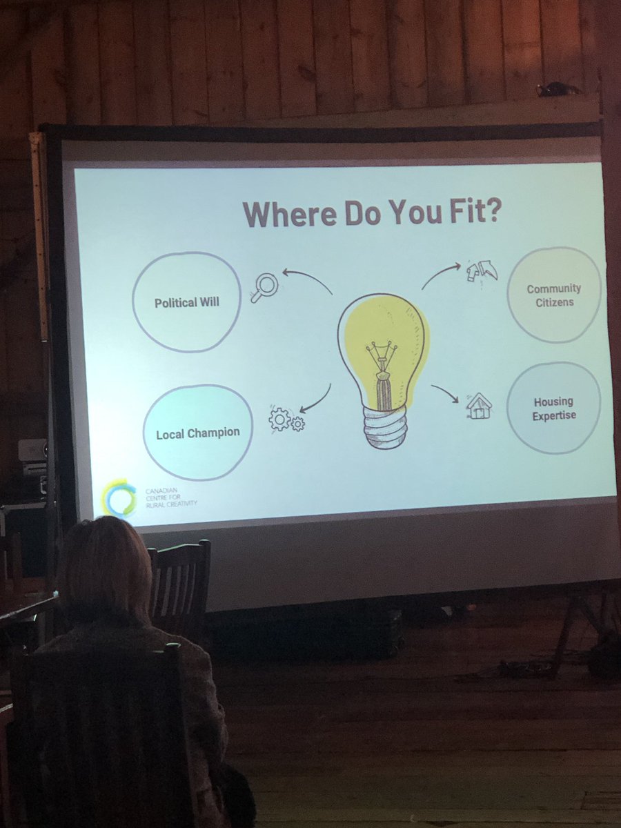 100mylesnrunnin's tweet photo. @CCRC__ Learning & brainstorming ideas to address #affordablehousing at #R2R22. Thanks @marcusryanzorra & Nancy Orr for kickstarting the convo! ๐ก #ruralON https://t.co/oKrmtpmHb0