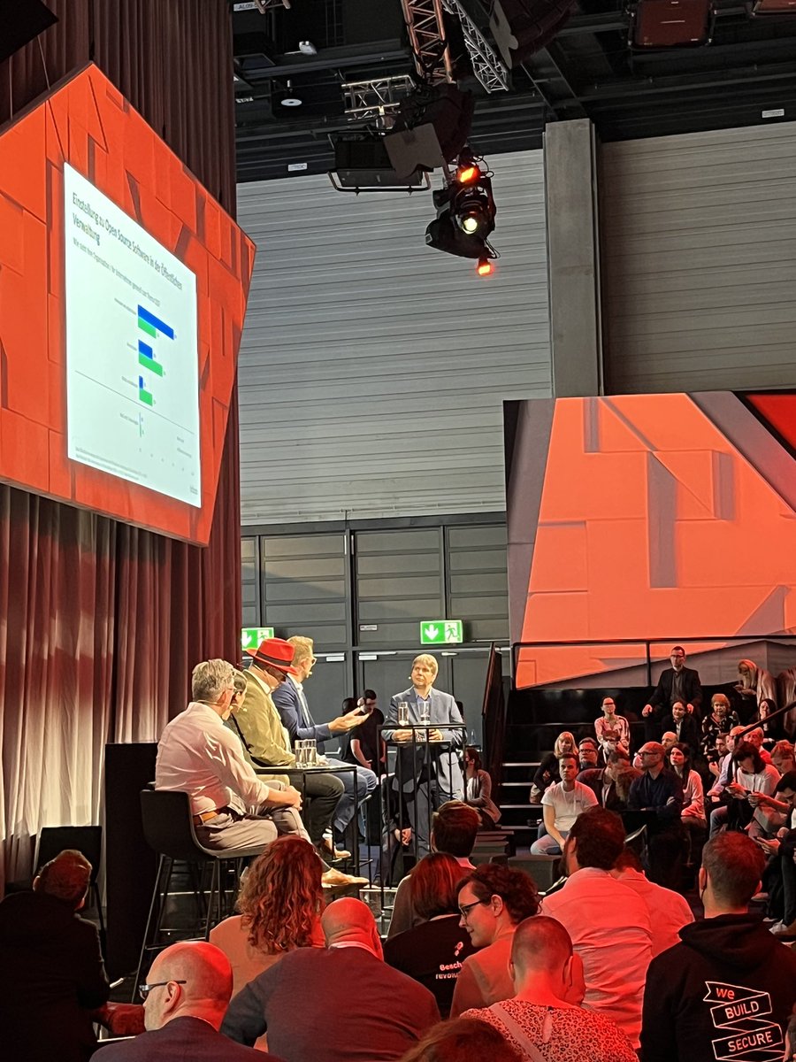 Ibrahim Köran (@ibrahimkoeran) on Twitter photo Das Thema #OpenSource in der Verwaltung ist auf der <a href="/SmartCountryCon/">Smart Country Convention</a> mehrfach ein Thema. Vor vollen Rängen diskutieren Andreas Reckert-Lodde <a href="/BMI_Bund/">Bundesministerium des Innern</a>, <a href="/pjanze/">Peter Janze (he/him)</a> <a href="/digital_at_M/">digital@M GmbH</a>, Miriam Seyffarth <a href="/osballiance/">Open Source Business Alliance</a> & Sebastian Hetze @RedHatDACH. Moderation: <a href="/holgerkoch/">Holger Koch</a> @dbsystel #SCCON22 Das Thema #OpenSource in der Verwaltung ist auf der <a href="/SmartCountryCon/">Smart Country Convention</a> mehrfach ein Thema. Vor vollen Rängen diskutieren Andreas Reckert-Lodde <a href="/BMI_Bund/">Bundesministerium des Innern</a>, <a href="/pjanze/">Peter Janze (he/him)</a> <a href="/digital_at_M/">digital@M GmbH</a>, Miriam Seyffarth <a href="/osballiance/">Open Source Business Alliance</a> & Sebastian Hetze @RedHatDACH. Moderation: <a href="/holgerkoch/">Holger Koch</a> @dbsystel #SCCON22