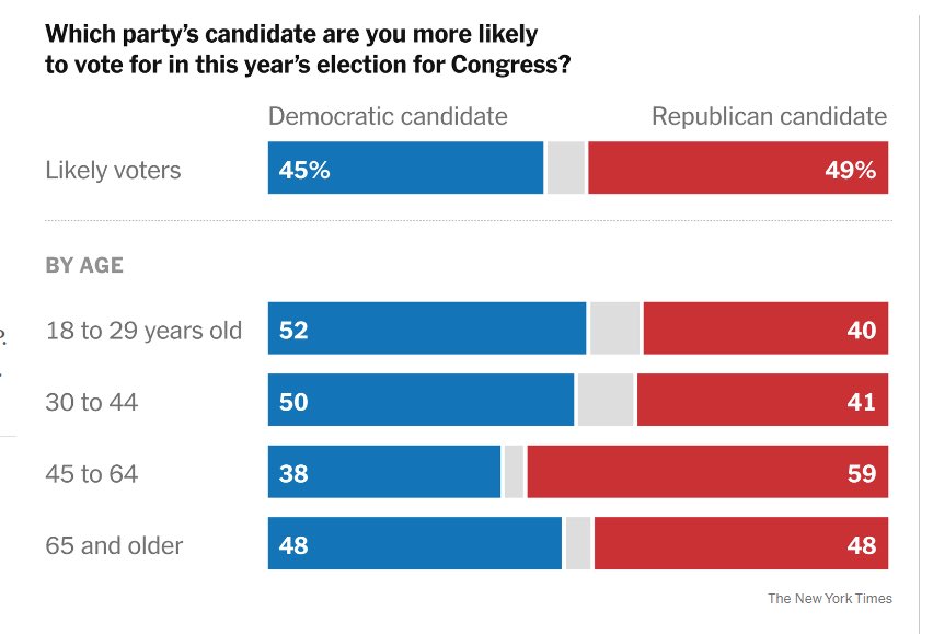 Jamie A ✌🏼💙 tweet media