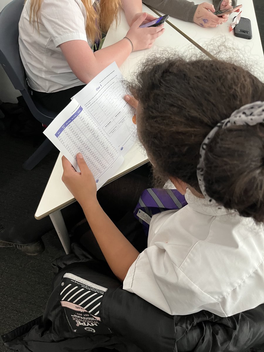 CCYD_Numeracy tweet media