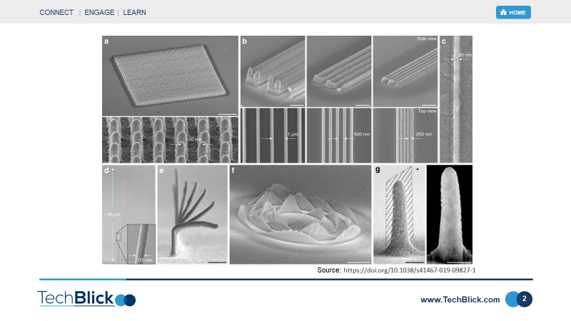 TechBlickGlobal's tweet image. Digital "ink-free" printing of multi metals with sub-micron precision using a single nozzle? Read more techblick.com/post/digital-i…

#multimaterialprinting #printedelectronics #fineline #digitalprinting #multinozzle