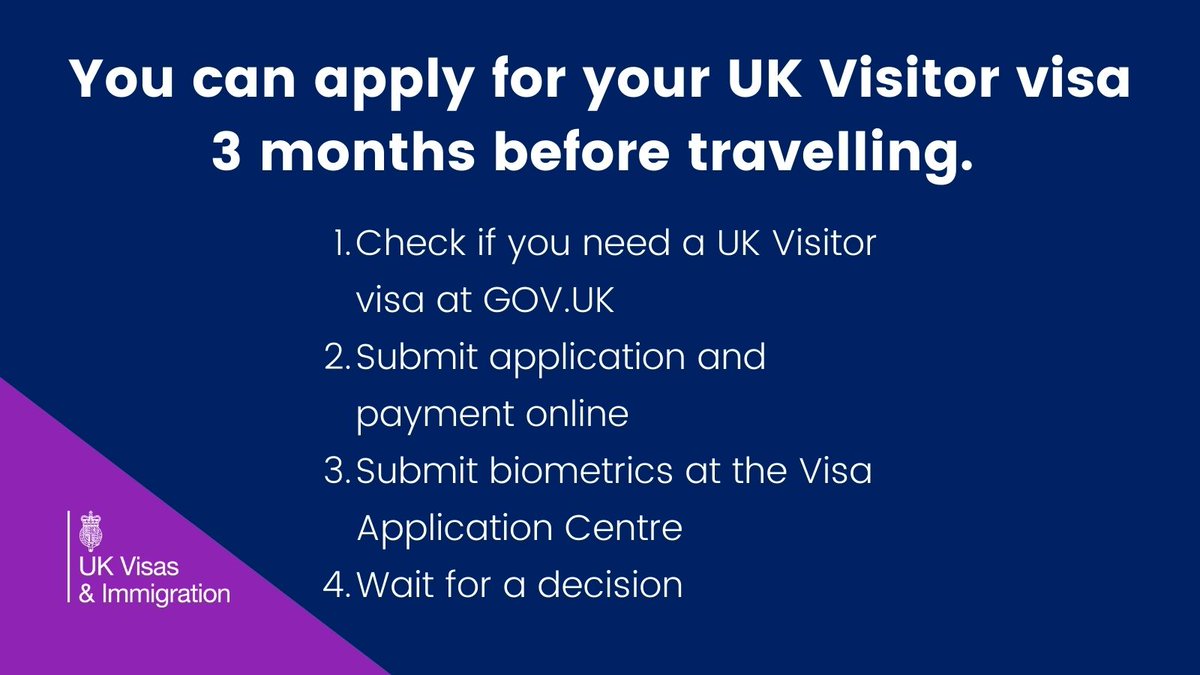 British Embassy Ankara 🇬🇧🇹🇷 on Twitter "Visitor visa reminder! Apply