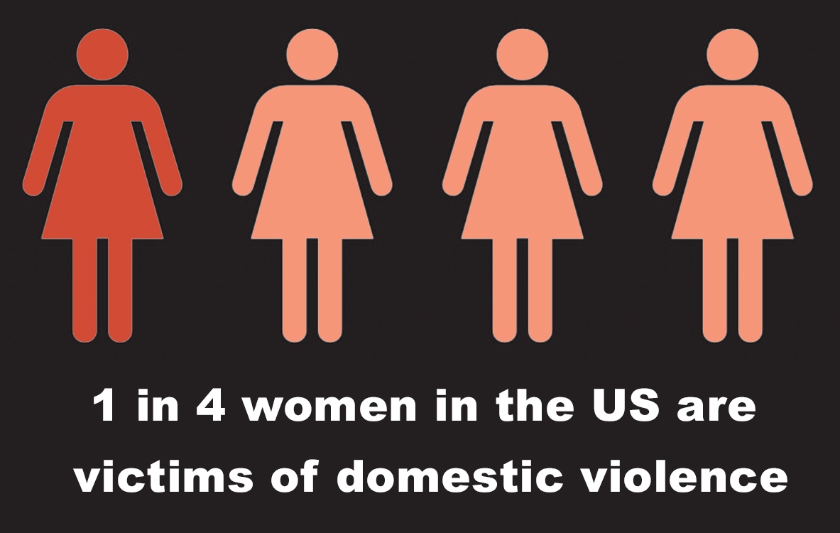 Week Without Violence #WWV22 is part of a global movement with all YWCAs across the country and around the world to end violence against women and girls.