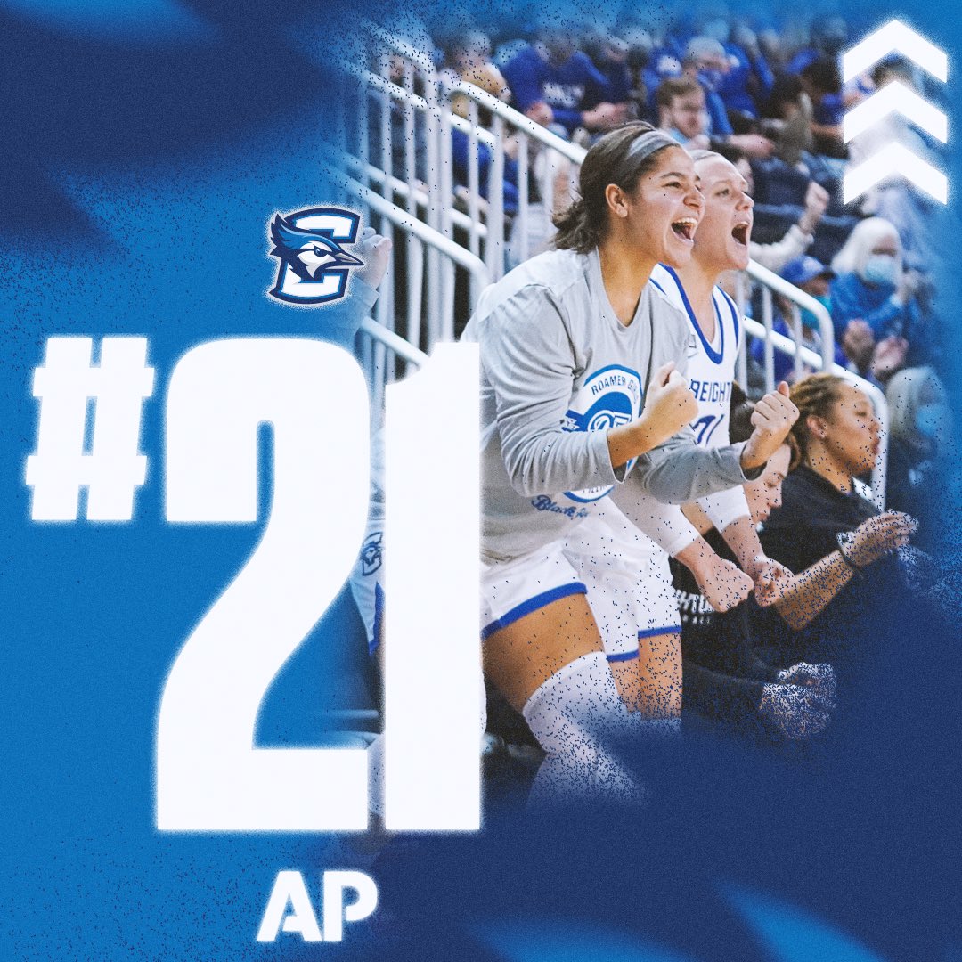CreightonWBB's tweet photo. The votes are in! And the Jays are looking good 😏 
#GoJays // https://t.co/J9lMxMnAOd https://t.co/ti7AGOiFFj