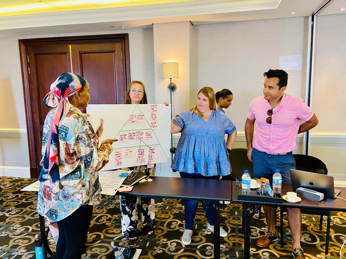 makingoodhumans's tweet photo. I’m honoured to be part of a Primary Leadership Team that shares collective responsibility for the growth & development of our Primary School. Today’s retreat let us unpack, prioritize and strategically action feedback from learners, faculty and parents #aismlearns #aismgrows https://t.co/Yymo3FcYXP