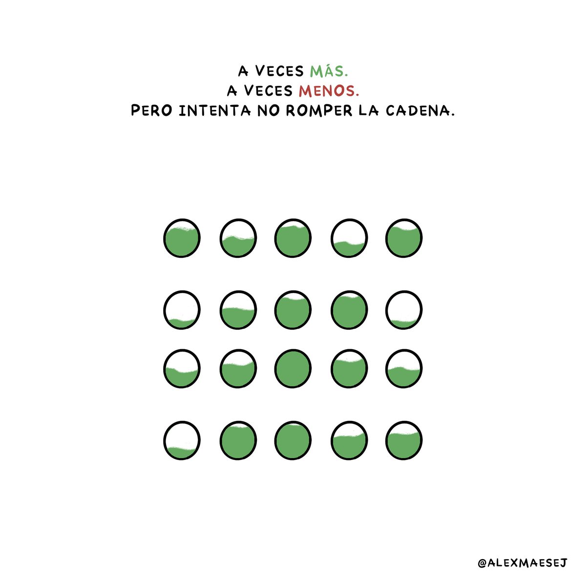 10 ideas visuales inspiradas en el libro "Hábitos Atómicos".

Espero que os ayuden.

1. Todo hábito,...