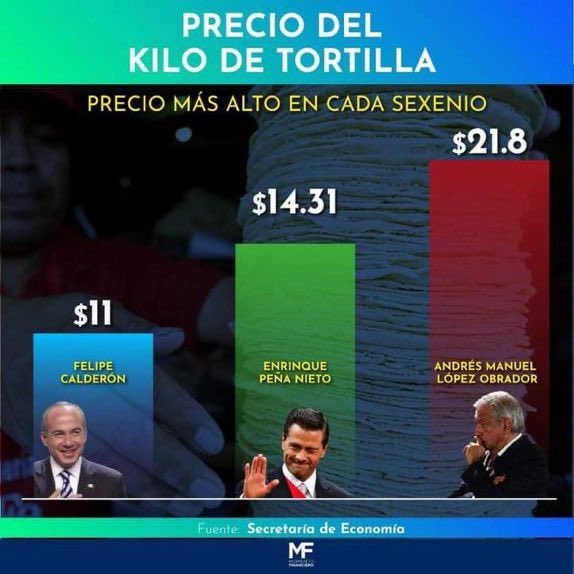marianagc's tweet photo. Va bien Sr. López. 

👇🏻👇🏻👇🏻 https://t.co/kCu6lCSdzO