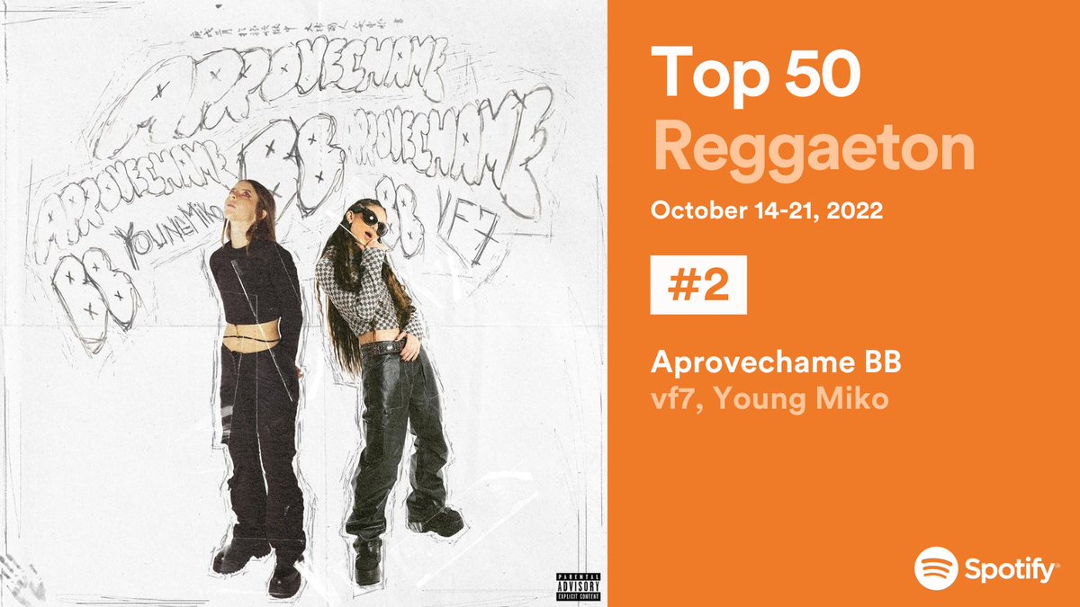 Top 50 Reggaeton tweet media