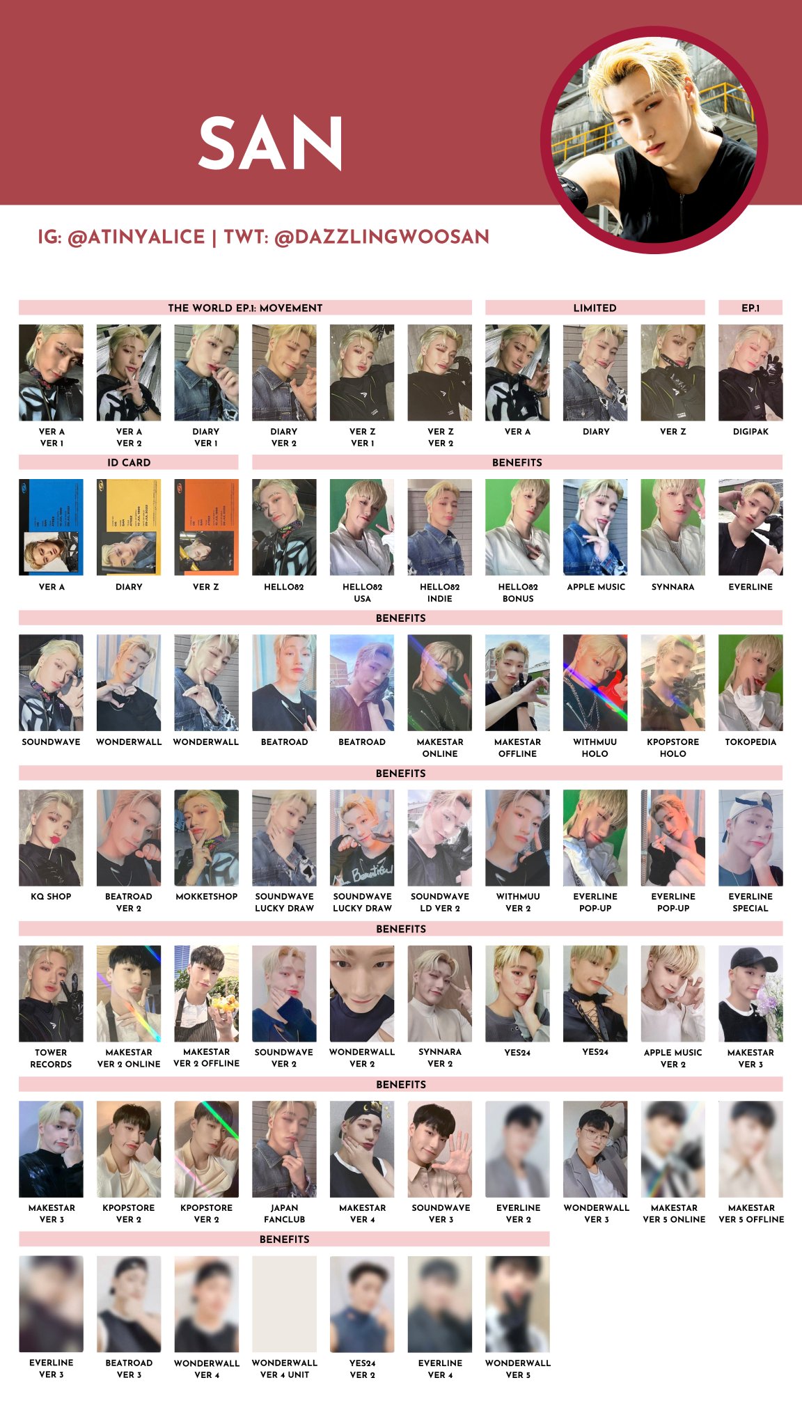 Ateez 