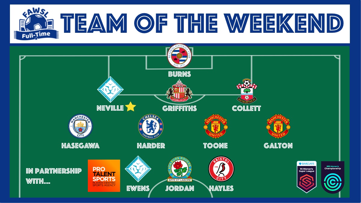 TEAM OF THE WEEKEND: Really, really tough to pick just 11 this week, we've had to juggle positions a little.

Here is our Team of the Weekend, well done to those who made the selection!

#BarclaysWSL #BarclaysWC