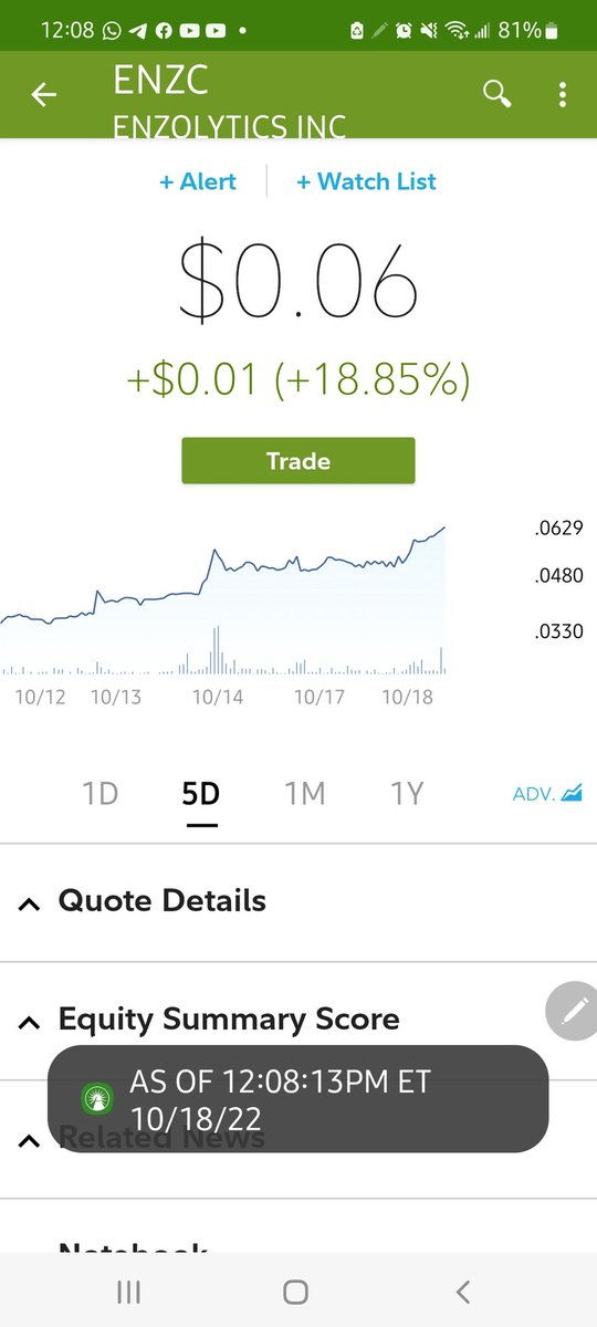 JHDOLLAZ's tweet photo. Is it safe to say reversal? $ENZC 5 day! Imagine 5 years, 5 months, even 5 more weeks. #Tsunami #AI #Clone3 #IPF #MABS #REVENUE #PARTNERSHIPS #UPLIST #EUA #NDA #EQUITY #GENERATIONALWEALTH https://t.co/HTic3RFYyw