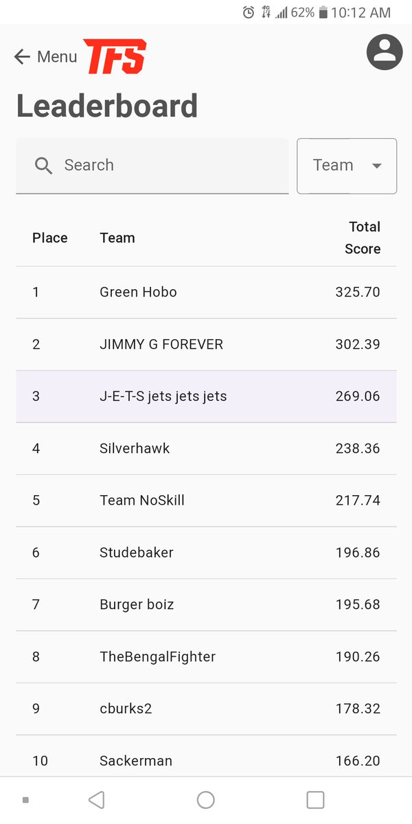Tailgate Fantasy Sports tweet media