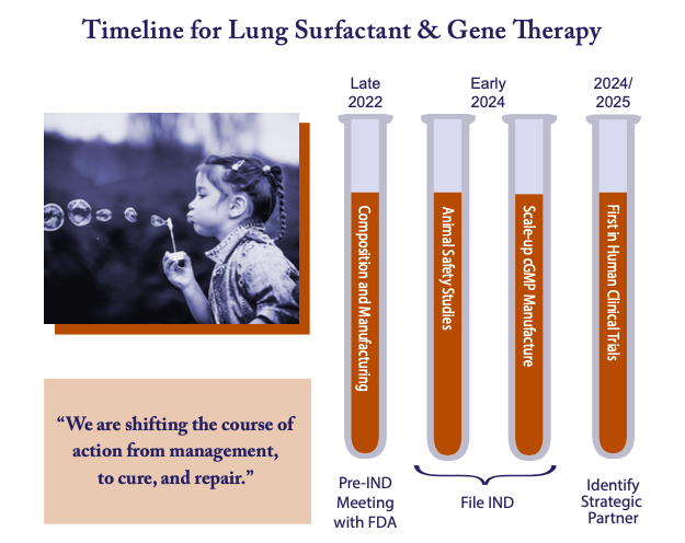 BioSuperiorTech tweet picture