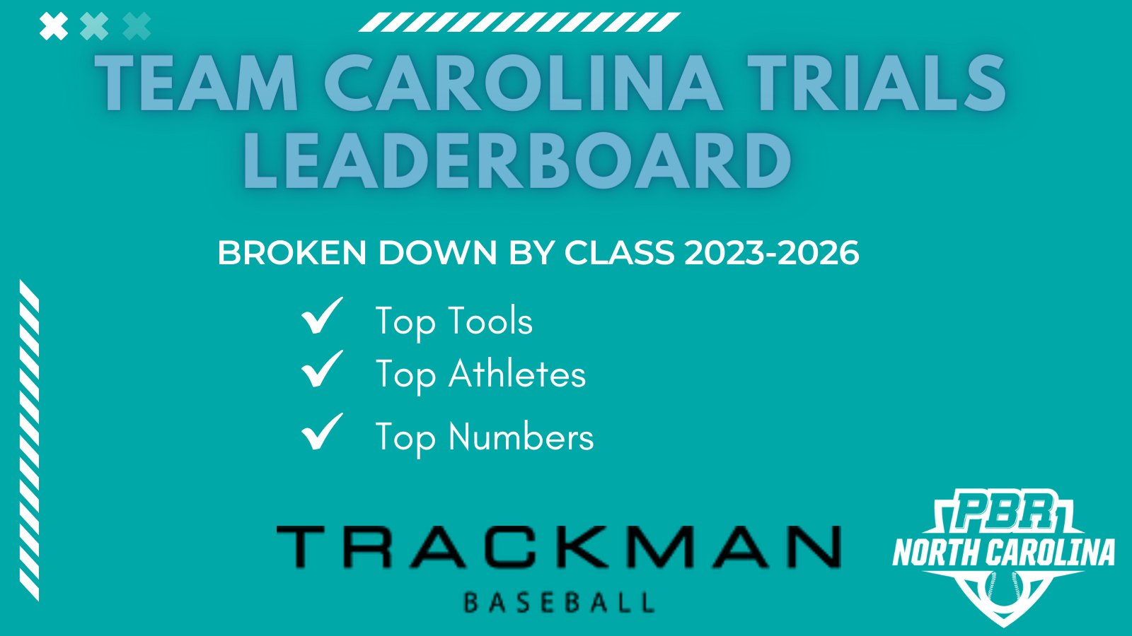 PBR North Carolina (PrepBaseballNC) / Twitter