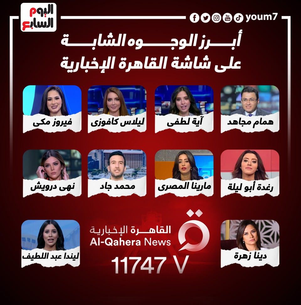 Dotmsr's tweet photo. إعلام من أجل المستقبل.. أبرز الوجوه الشابة على شاشة "القاهرة الإخبارية"

#القاهرة_الإخبارية_عاصمة_الخبر https://t.co/T8VuEq1Gwl