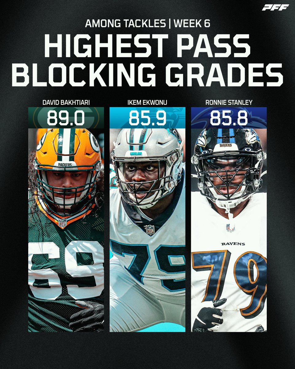 Best pass blocking OTs in Week 6 🧱