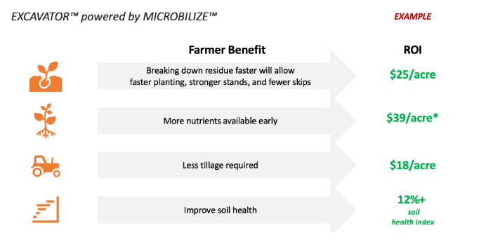 EDGEWELL AG PRODUCTS tweet media