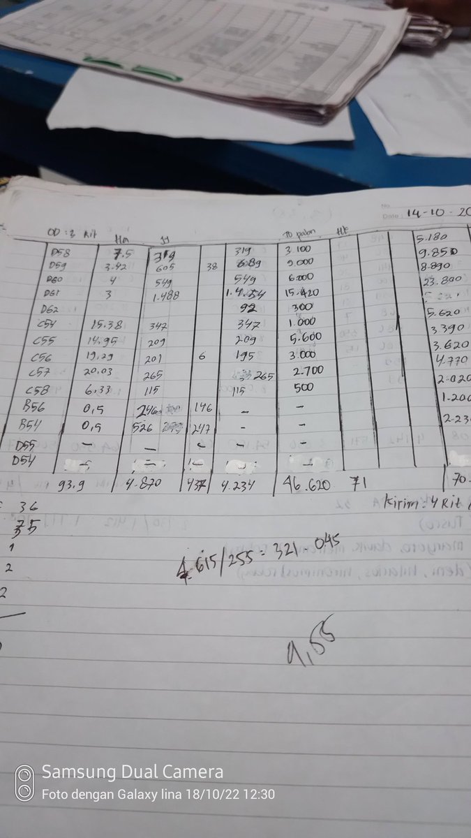 Mei_tnaa's tweet photo. Kerja kerja kerja tipes #kerja https://t.co/kcxueSkyFu