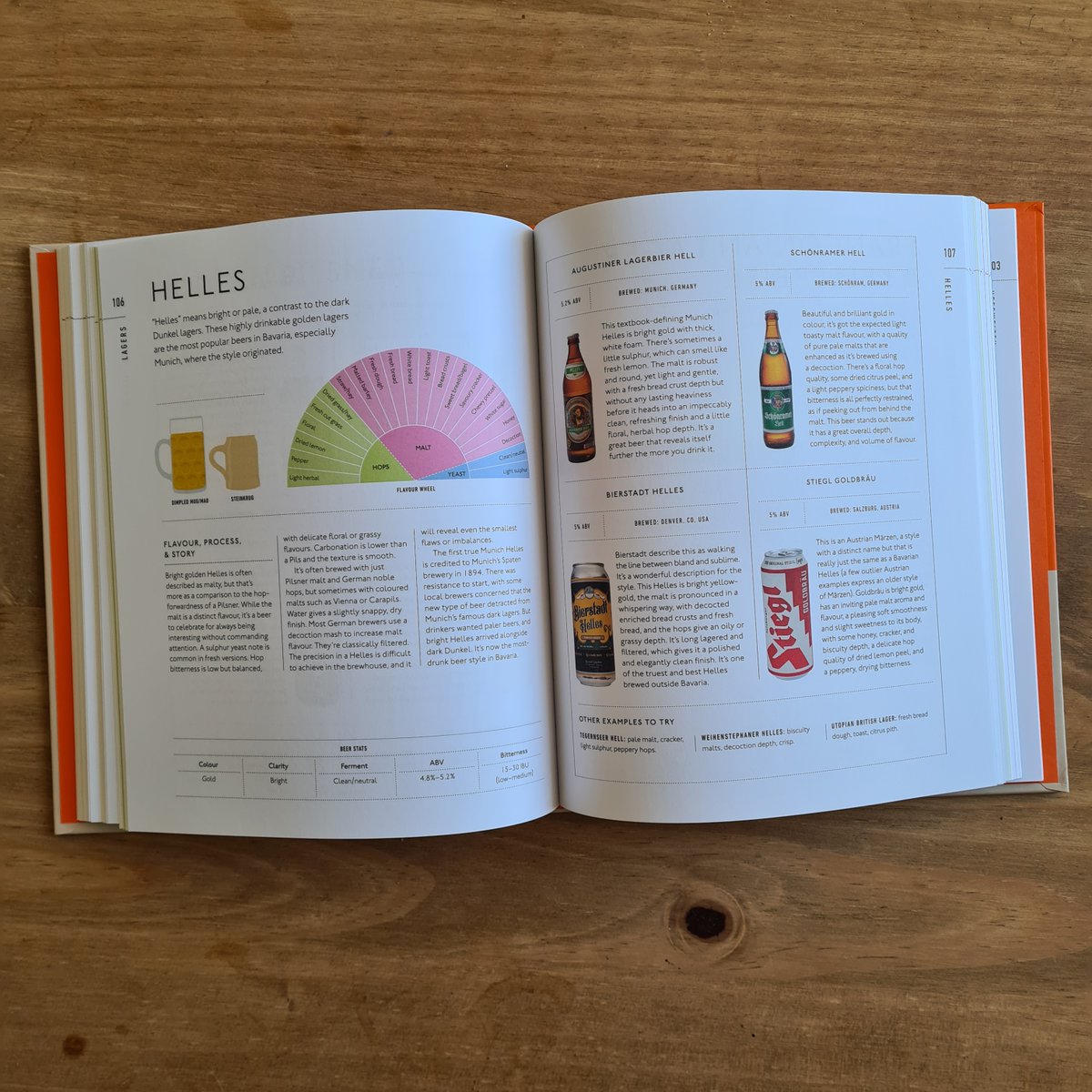 markdredge's tweet image. My new book BEER: A TASTING COURSE is released in two weeks! It's all about the many delicious flavours of beer and how to identify, understand and describe those flavours. Available for pre-order here: beerdredge.com/product-page/b…