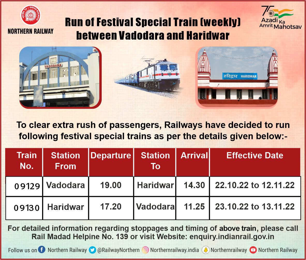 In view of the ensuing Festival Season, Railways have planned Festival Spl Trains. The details are as under:-

#NorthernRailway #TrainUpdate #Train #FestivalSpecialTrain