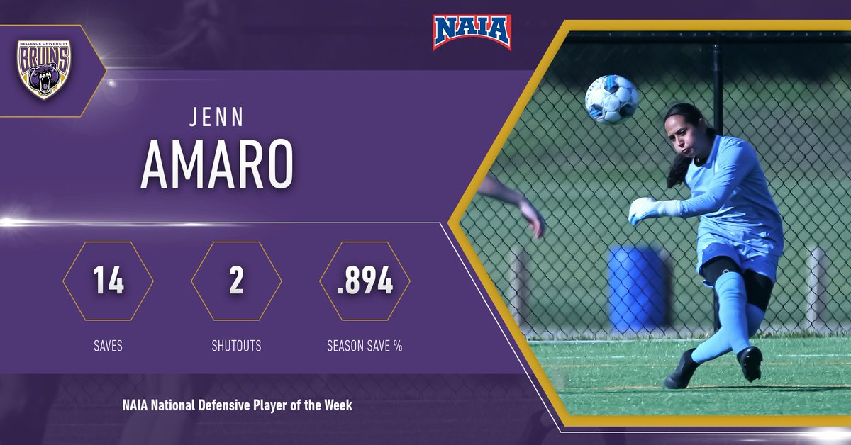 BUBruins's tweet photo. Congratulations, Jenn!
Amaro collects National Defensive Player of the Week honor
https://t.co/eUAsBmXseb 
#NAIAWSOC #BUBruins #BPB2022 #UpTheBruins @BU_WomenSoccer https://t.co/68LkLnYXzZ