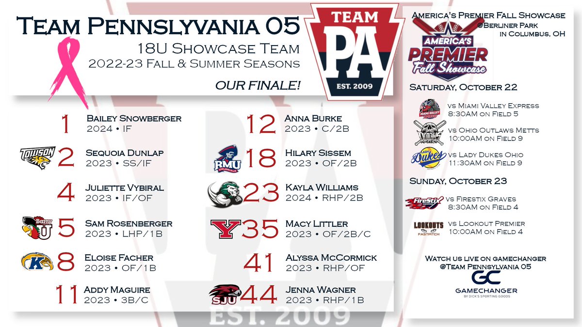 🗓️Check us out at the <a href="/d1fastpitch1/">D1 Fastpitch</a> America's Premier Fall Showcase!!!  We have 1⃣ 2024 and 4⃣ 2023s still looking for a college they can call their own...come check them out!  All games at Berliner Park!!!👀🥎 #ourfinale #teampaproud <a href="/teampafastpitch/">Team Pennsylvania Fastpitch</a>