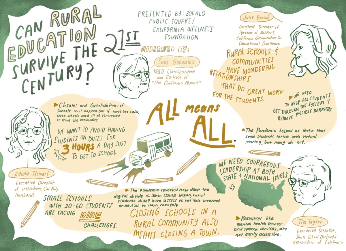 Zócalo Public Square (@thepublicsquare) on Twitter photo How can rural schools thrive? Check out a visual recap of our rural education event by <a href="/designmattersCA/">Designmatters at ArtCenter College of Design</a>'s Soobin Kim and read the Takeaway here: zps.la/3CfiODv How can rural schools thrive? Check out a visual recap of our rural education event by <a href="/designmattersCA/">Designmatters at ArtCenter College of Design</a>'s Soobin Kim and read the Takeaway here: zps.la/3CfiODv