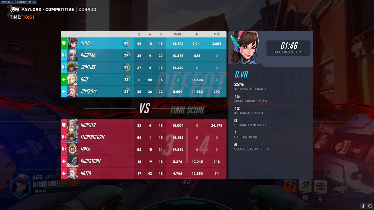 GFXSlimey's tweet photo. cuz wtf is overwatch 2 bro im hard stuck bronze and I cant rank up cos of my shitty team https://t.co/mtVvQ2rcrC